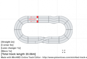 ジャパンカップジュニアサーキット1セットのおすすめコースレイアウト例