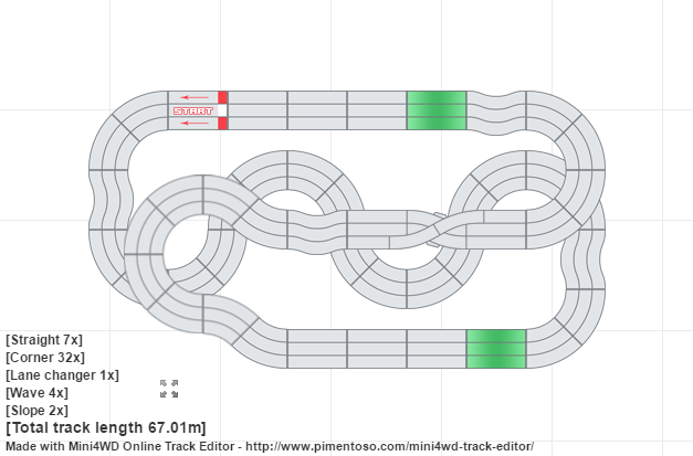 ジュニアサーキット4セット＋スロープ1セットで作れるコースレイアウト例2 | ミニ四駆コースレイアウト関連ブログ